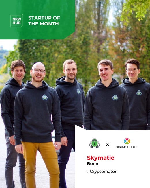 Kopie von COPYONLY_SOTM_1080x1350